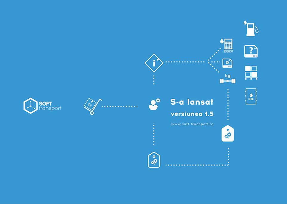 Soft Transport 1.5